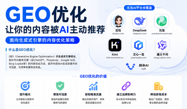 卢龙GEO与SEO有何相似之处